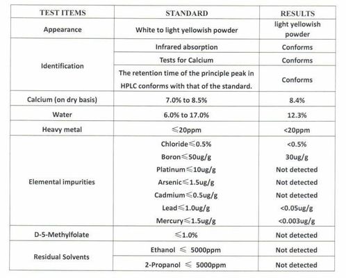 Φυσικό L-5-Methyltetrahydrofolate Calcium L-5-Mthf-Ca CAS 151533-22-1 σε προσιτή τιμή