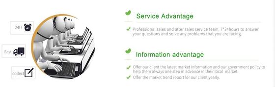 Βιταμίνη Α1000 Ακετάτη Beadlets σκόνη Φαγητό Καφέ κίτρινο έως καφέ μικροκαψούλα